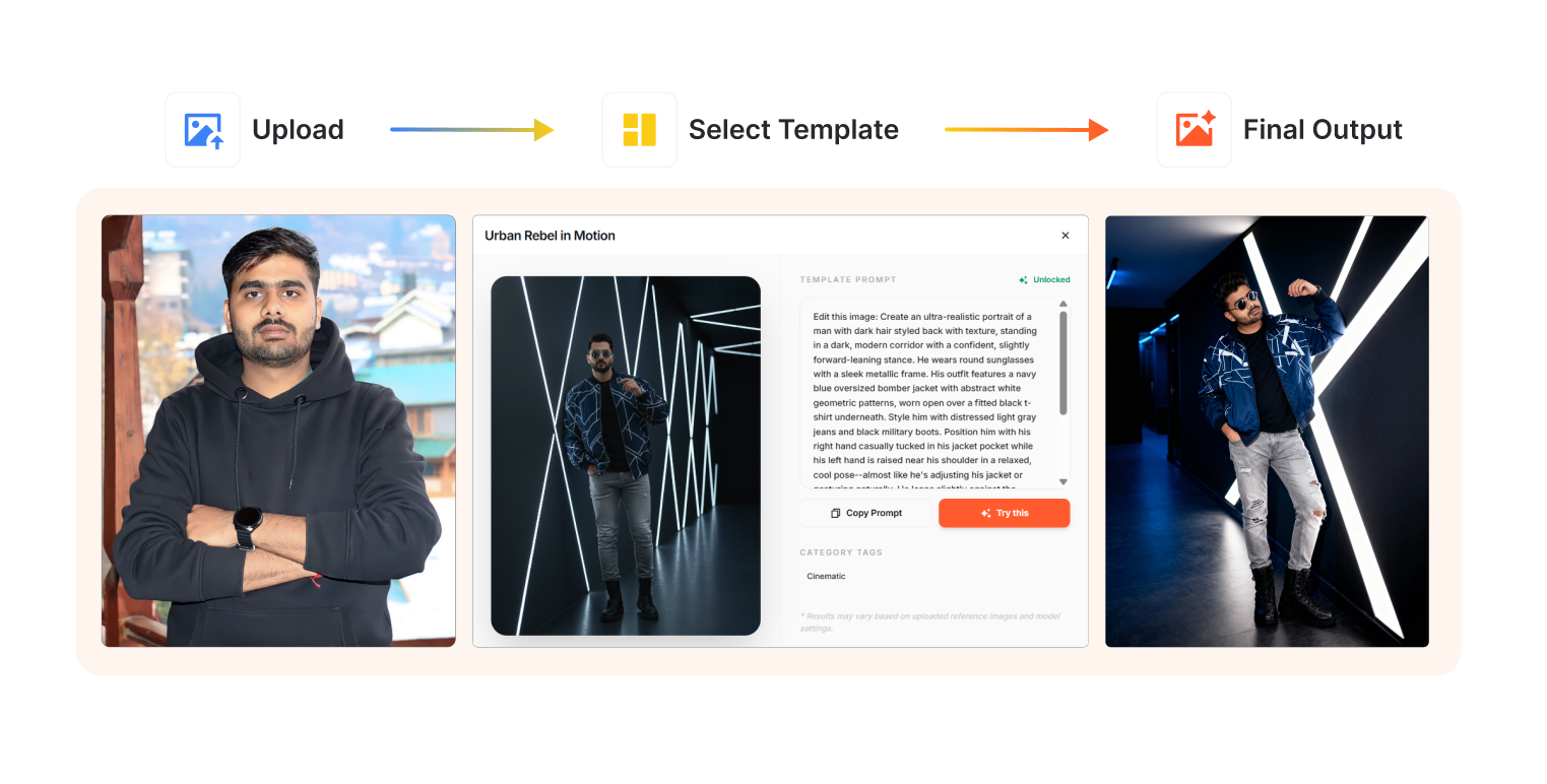 Create Stunning AI Portraits in 60 Seconds with Photo Studio
